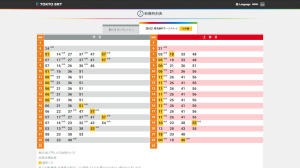 8-新橋時刻表w1000